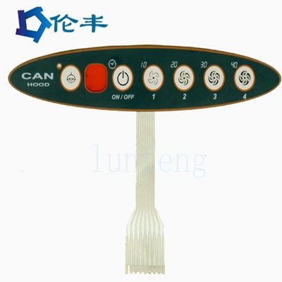 좋은 가격 LED / EL 백라이트 매트 / 반짝이는 마무리 온라인으로